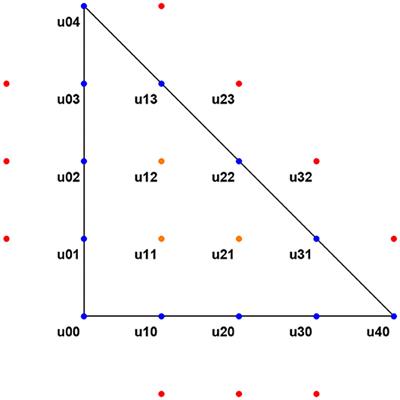 ESERK Methods to Numerically Solve Nonlinear Parabolic PDEs in Complex Geometries: Using Right Triangles